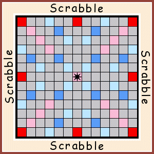 WWAUS Scrabble Boart Animated Image